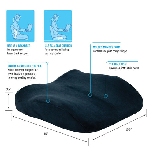 The Sitback Cushion Obusforme Black