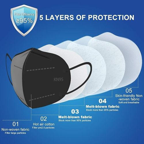 "KN95 Mask Particulate Black Respirator Disposable, BX/60"