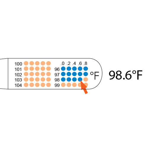 "Tempa-Dot Disposable Thermometer,Non-Sterile Bx/100"